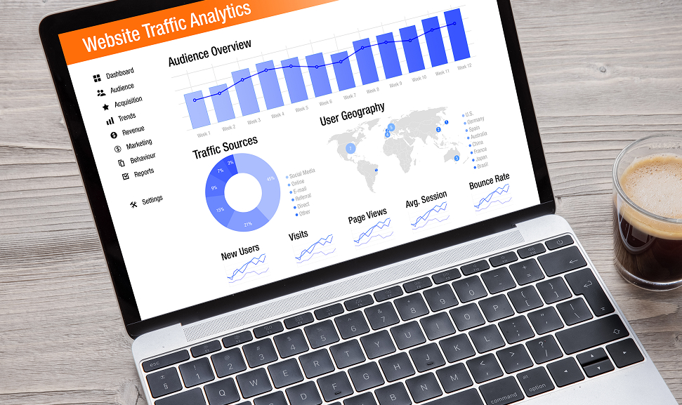 carpet cleaning online marketing with analytics