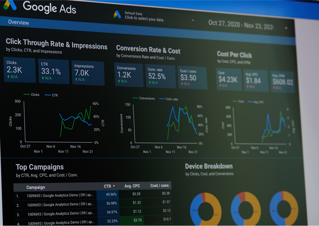ppc advertising for contracting businesses 