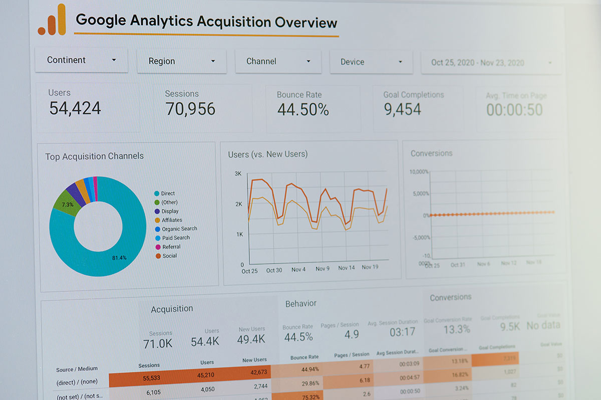 Track Performance and Refine Your Strategy