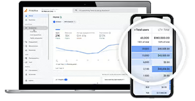 Analytics & Reporting