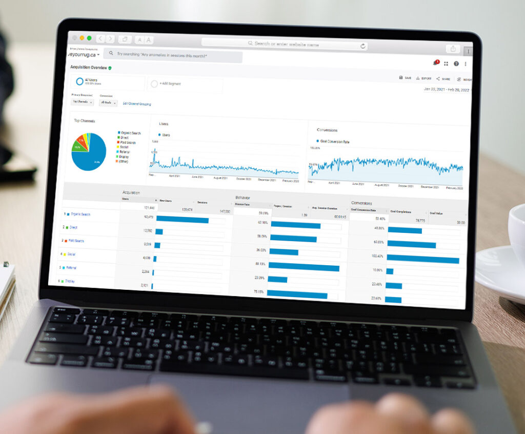 Homevu’s analytics