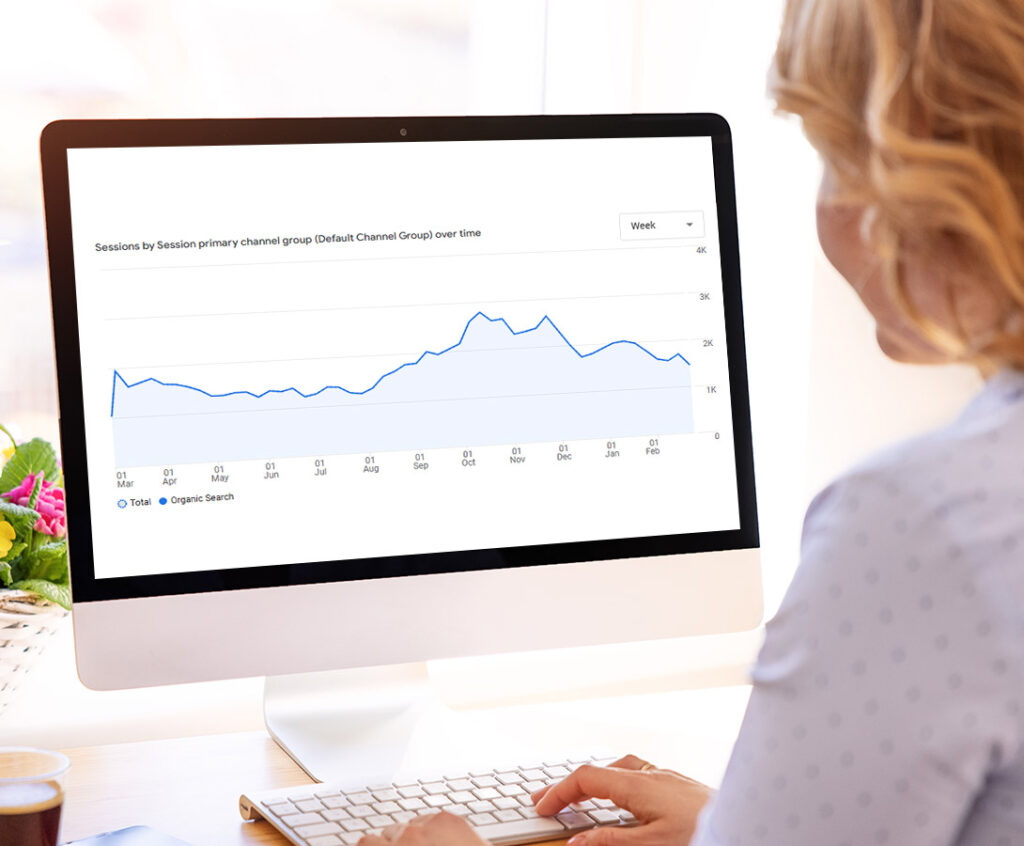 Love Your Leather Results