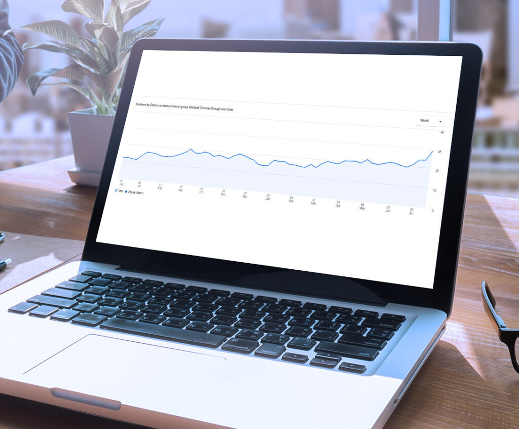 Love Your Rug Results