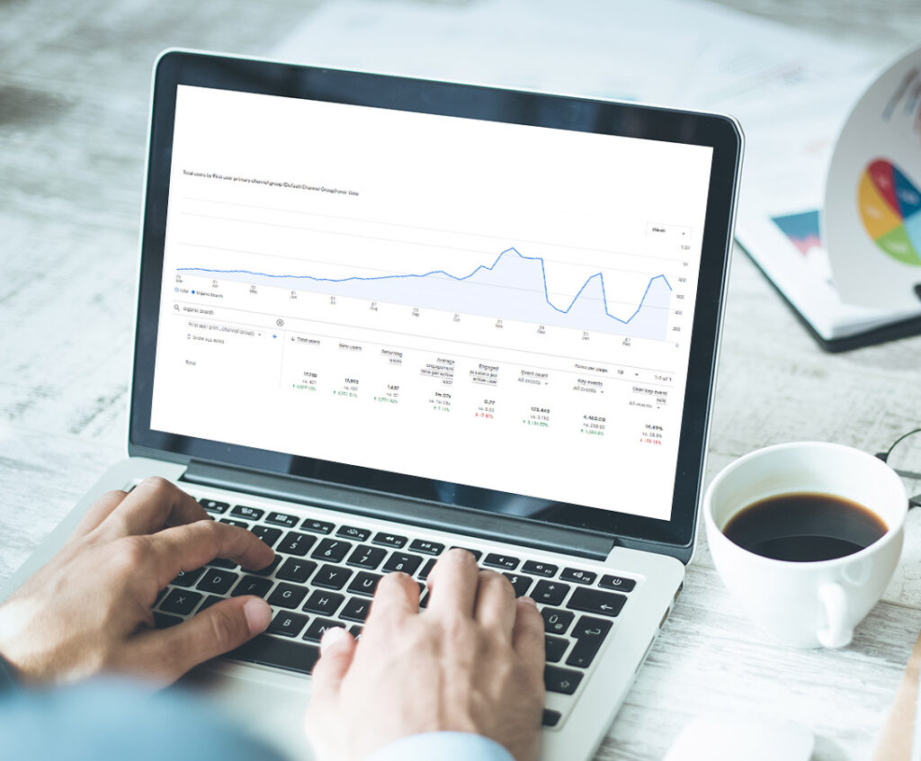 Love Your Shoes Results