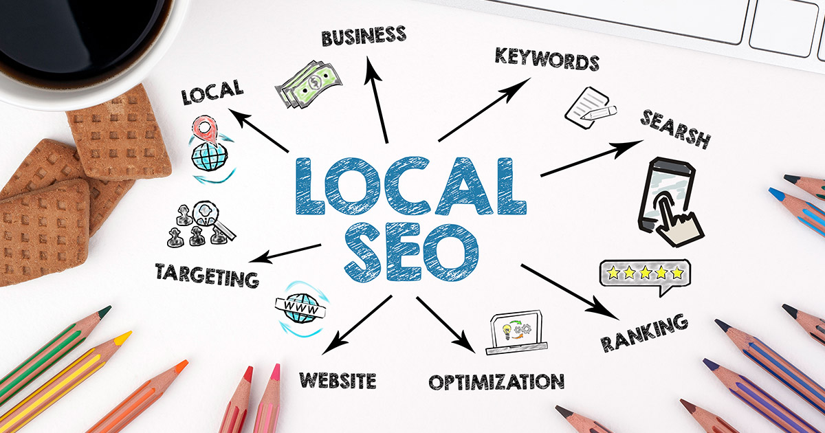 Optimize Your Website for Performance and UX