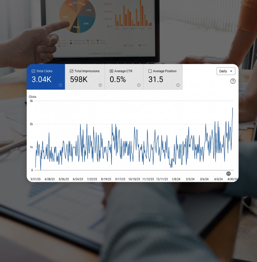 Stronger Online Visibility and Market Growth